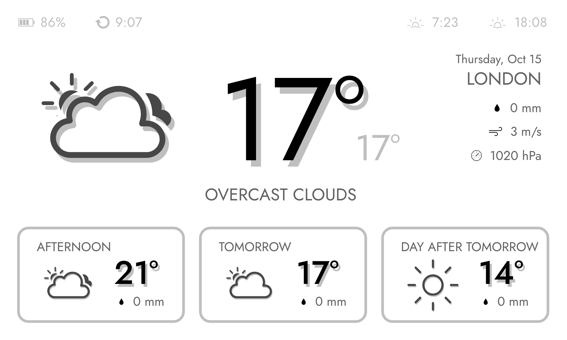 Weather forecast e-ink screen