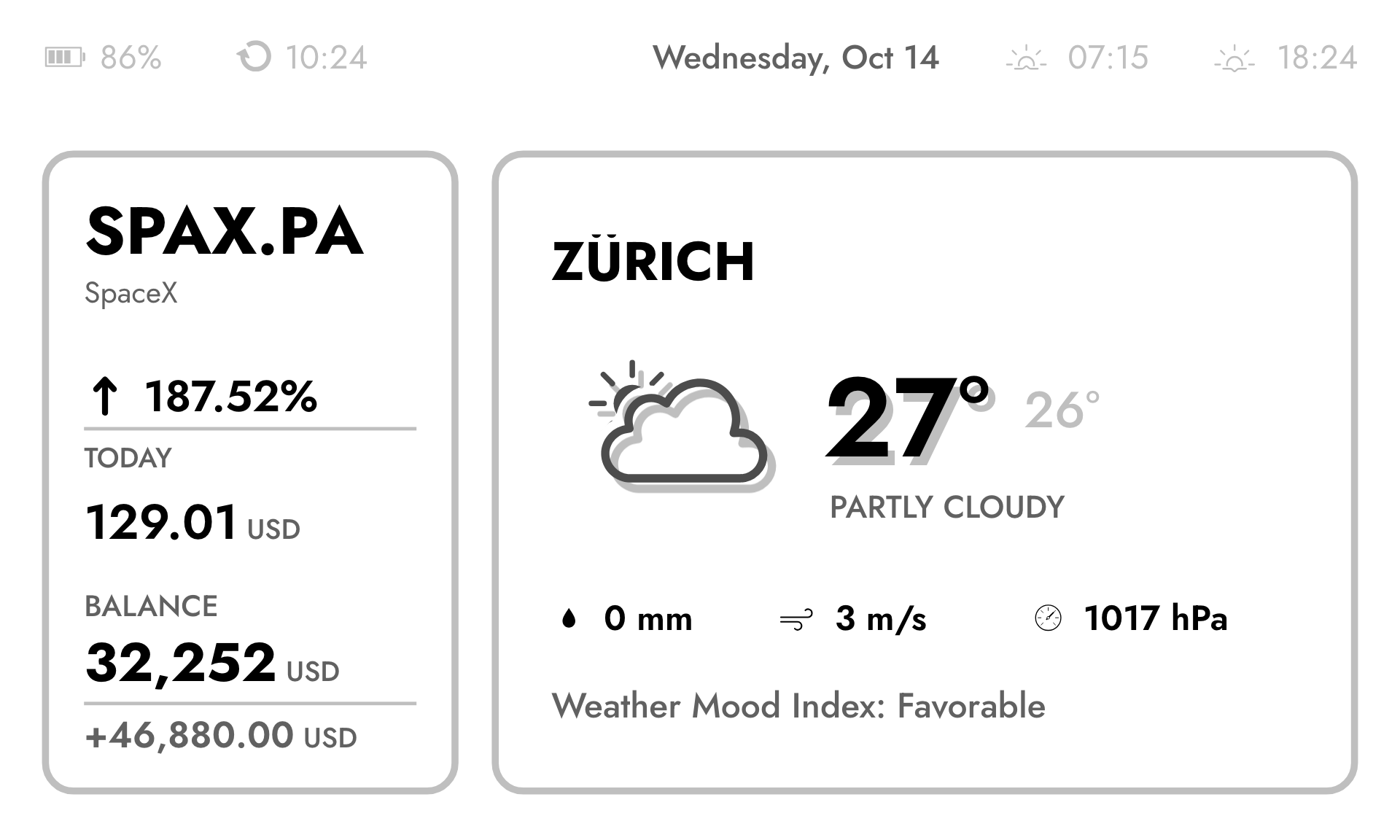 Markets with weather e-ink screen