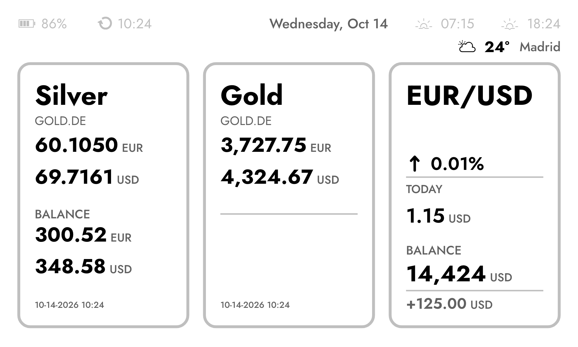 Precious metals and currency e-ink screen