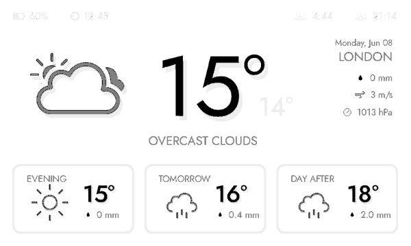 Weather forecast e-ink screen