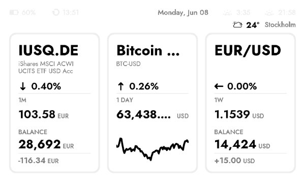Market tickers e-ink screen