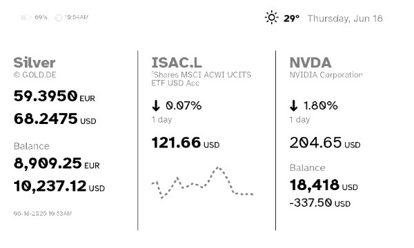Portfolio markets e-ink screen